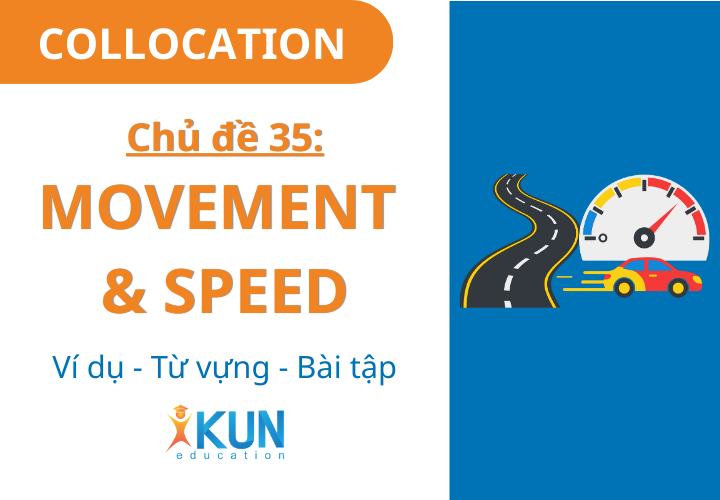 Lesson 35 - Movement and Speed